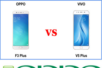 √ Cara Cek Oppo F3 Orisinil Dan Oppo F3 Palsu Sanggup Di Lihat Dengan
Trik Berikut Ini!