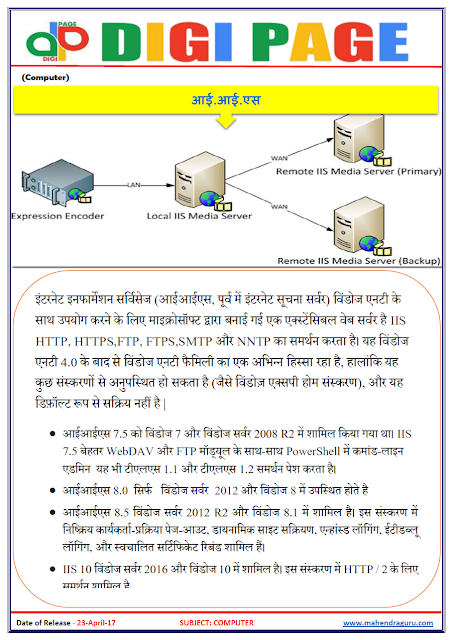  DP | IIS | 23 - APR - 17 | IMPORTANT FOR SBI PO