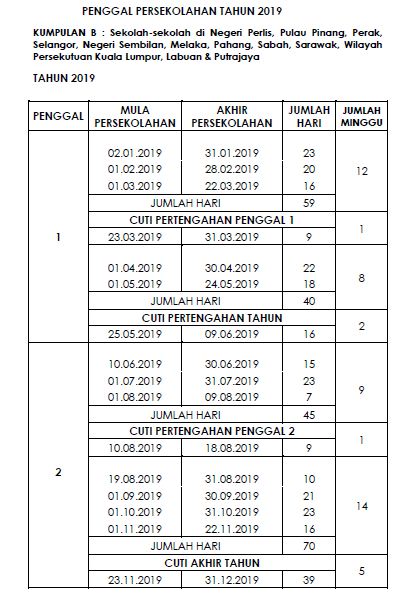 Tarikh Cuti Umum Untuk Tahun 2019 Dan Tarikh Cuti Sekolah ...