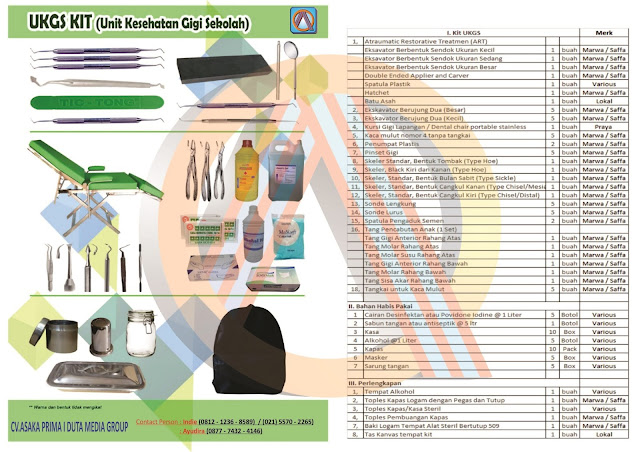 Kit UKGS,Usaha Kesehatan Gigi Sekolah, UKGS KIT - Paket Kit UKGS,alkes,promkeskit,promkes,alat kesehatan,grosir alkes, HARGA UKS KIT,  HARGA USAHA KESEHATAN SEKOLAH,  JUAL UKS KIT,  JUAL USAHA KESEHATAN SEKOLAH,  UKS,  UKS KIT,  UNIT KESEHATAN SEKOLAH,  USAHA KESEHATAN SEKOLAH,  USAHA KESEHATAN SEKOLAH KIT,