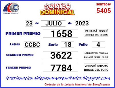 resultados-sorteo-domingo-23-de-julio-2023-loteria-nacional-de-panama-tablero-oficial