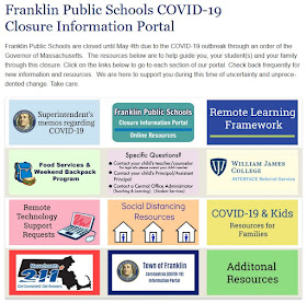 https://www.franklinps.net/district/pages/franklin-public-schools-covid-19-closure-information-portal