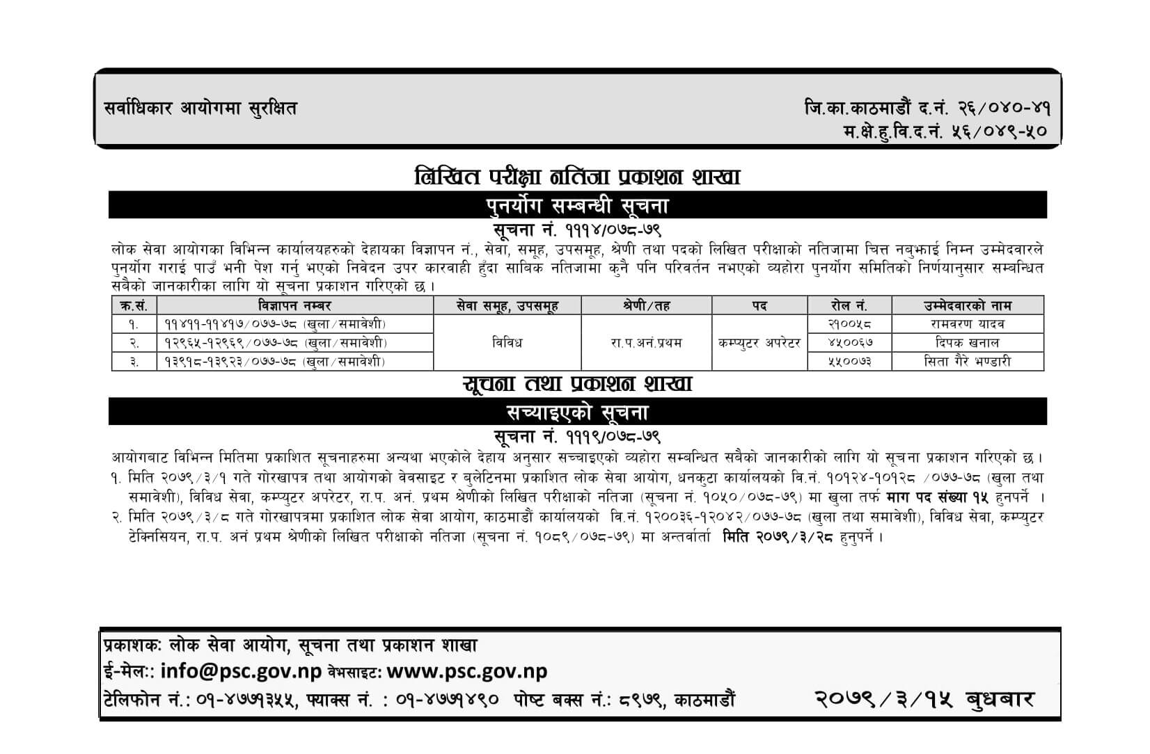 Lok Sewa Aayog Weekly Notice 2079-03-15