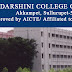 PRIYADARSHINI COLLEGE OF ENGINEERING, Akkampet, Sullurupet-524121