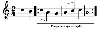Resultado de imagen de signos de repetición flauta