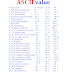 Ascii Value Table