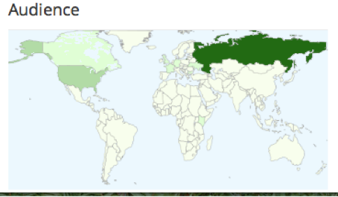 Blogaudience-2015-10-22-21-29.png