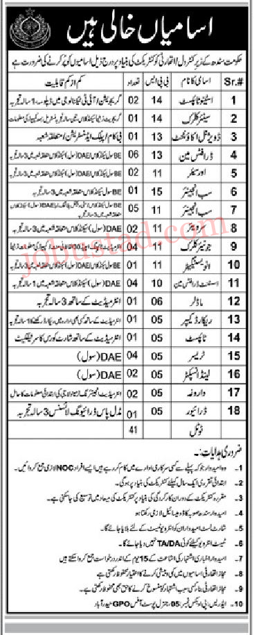 Latest Government of Sindh Jobs March 2023