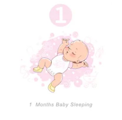 baby develpment stages after birth, baby development stages chart, baby development chart, baby development stages, baby developmental milestones chart, baby development month by month, baby milestones by month, baby milestones first year, developmental milestones, baby milestones first year, baby milestones by month, kids and parenting tips, kids tips, parenting tips, kids and parenting tips