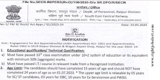 South East Central Railway 1033 ITI qualification Job Vacancies