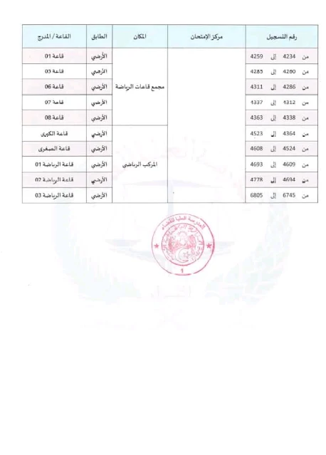 إعلان عن توزيع المترشحين للمسابقة الوطنية لتوظيف الطلبة القضاة لسنة 2023