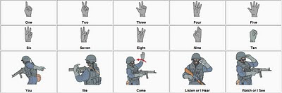 ARMY hand signals