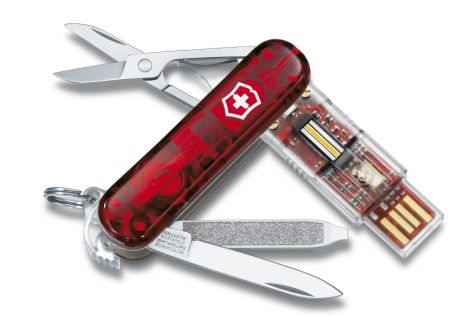the swiss army knife