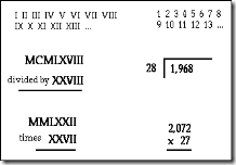 roman-numerals