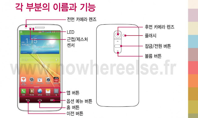 LG G2 Leaked Manual