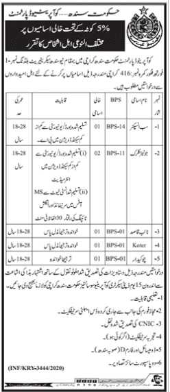 Cooperative Department Karachi Jobs 2020 for Sub-Inspector and Junior Clerk