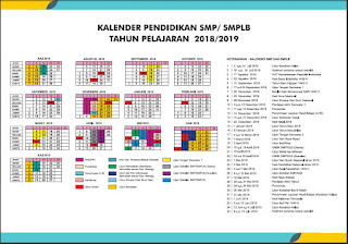 Kaldik TK dan SMP /SMP LB Tahun Pelajaran 2018/2019