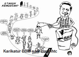 BBM Naik Rakyat Menjerit