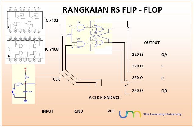 DUNIA ELEKTRONIKA RS  FLIP  FLOP 