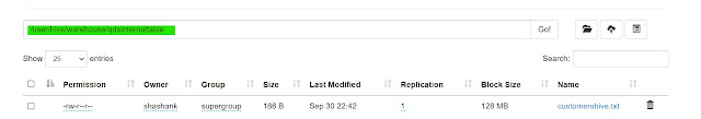 Data in Internal table