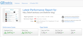 Hasil Performa Theme Fasthink di GTmetrix