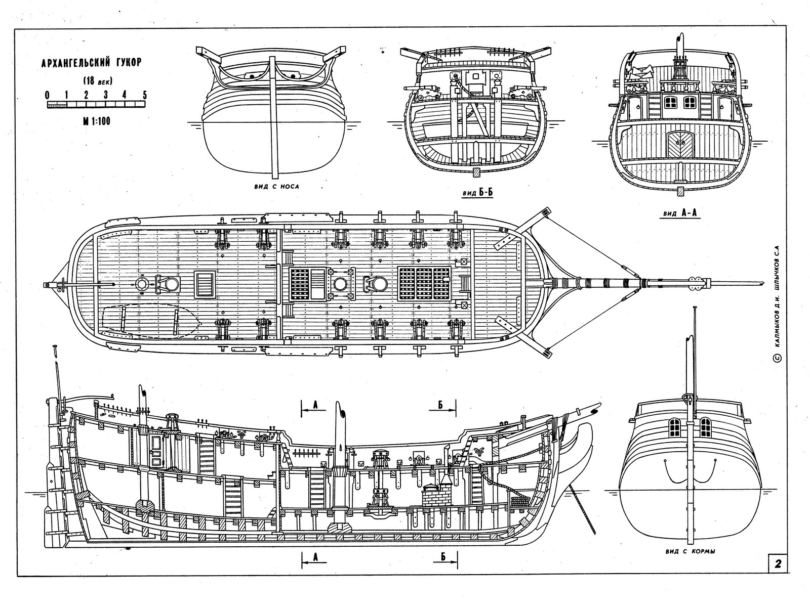 Model Ship Plans