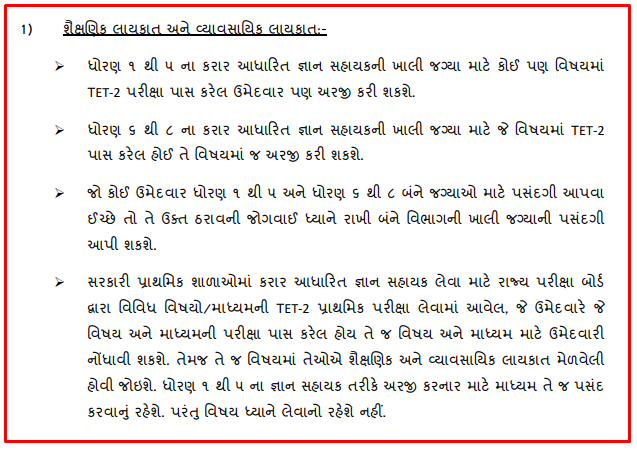 Primary School Gyan Sahayak Bharti 2023 Gujarat | Notification, Apply Online, Last Date - gyansahayak.ssgujarat.org