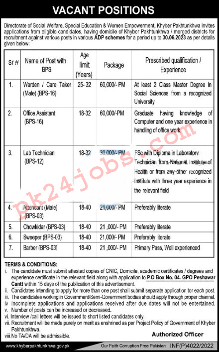 Social Welfare Jobs 2022 – Pakistan Jobs 2022