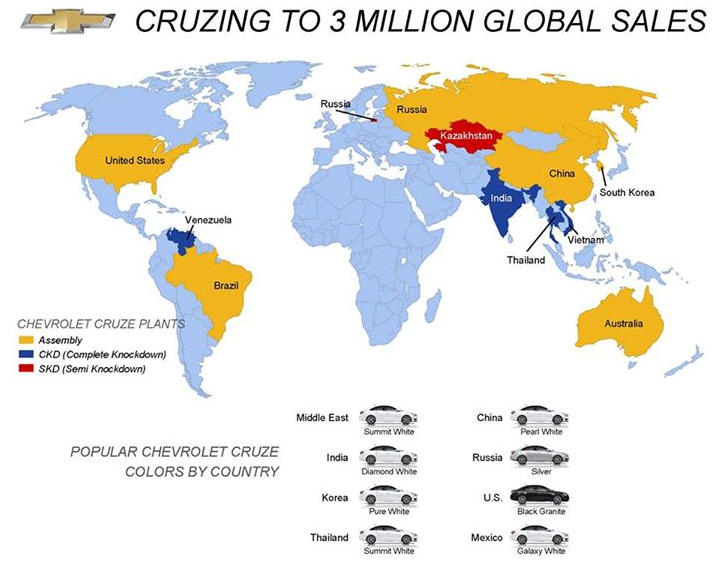 Cruzing to 3 million global sales!