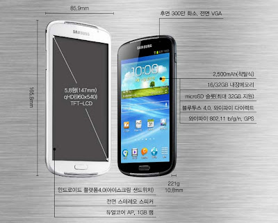 Samsung Galaxy Player 5.8 Finally Official