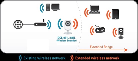 6-Wi-Fi2