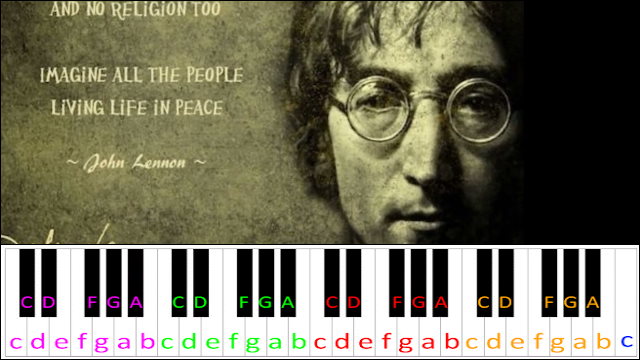 Imagine by John Lennon (Hard Version) Piano / Keyboard Easy Letter Notes for Beginners