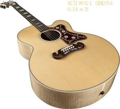 http://kuncichord-gitar.blogspot.com/2015/05/merk-gitar-akustik-terbaik-saat-ini-2015.html