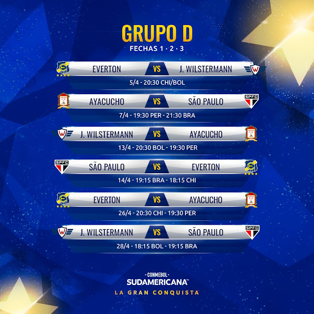 Fixture del Grupo D de Copa Sudamericana 2022