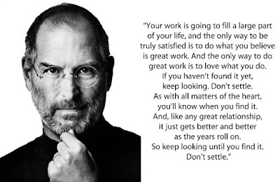 Quotes About Jobs And Passion