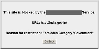 Blocked Websites