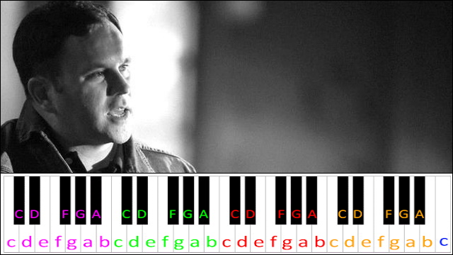 10,000 Reasons (Bless the Lord) by Matt Redman (Hard Version) Piano / Keyboard Easy Letter Notes for Beginners