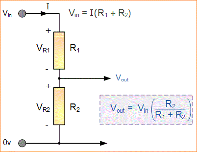 Rangkaian Resistor Seri