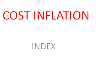 Cost Inflation Index 1981-1982 TO 2016-2017