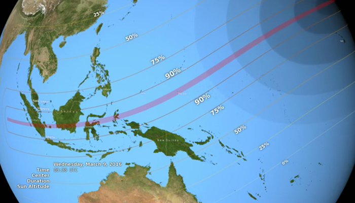 Gerhana Matahari Total di Indonesia, Tahun 2016