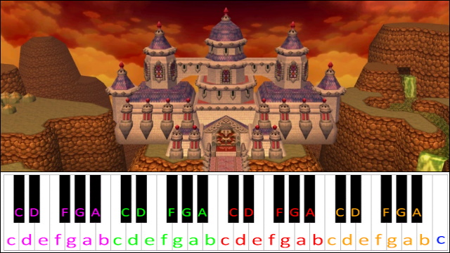 Lorule Castle (The Legend of Zelda: A Link Between Worlds) Piano / Keyboard Easy Letter Notes for Beginners