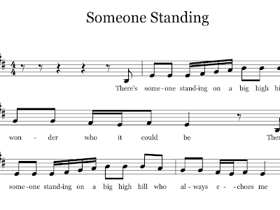 【人気ダウンロード！】 it tells the pitch of a song 132073-How to identify the pitch of a song