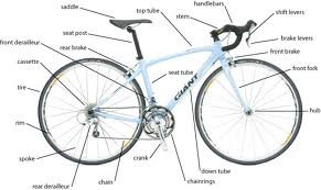 Cheap Road Bikes