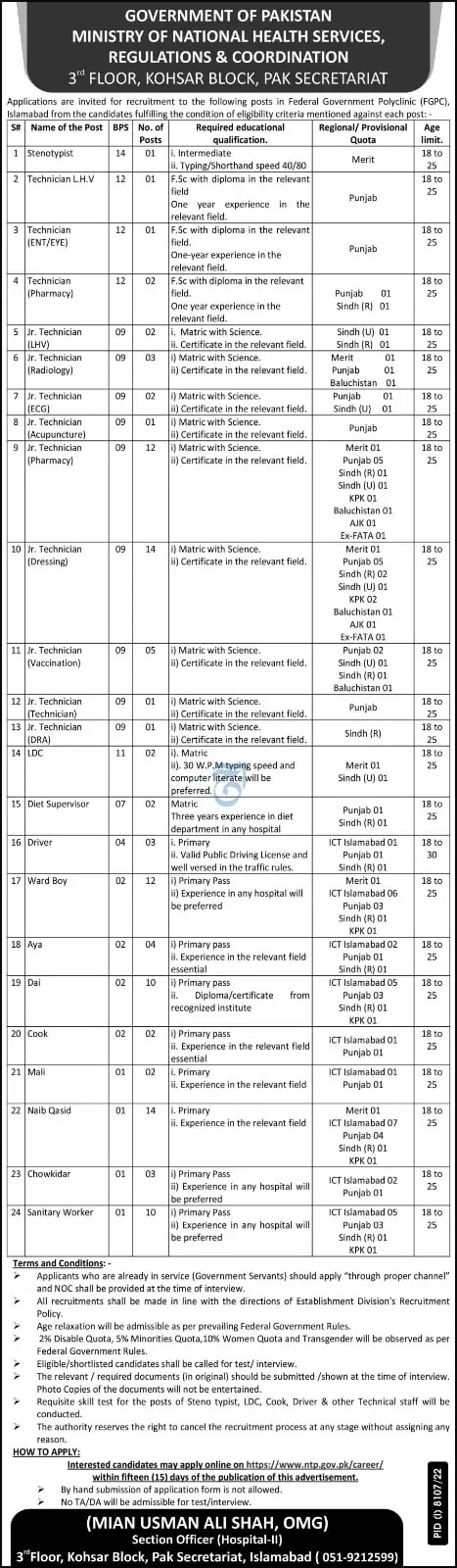 Jobs In Federal Government Polyclinic Islamabad
