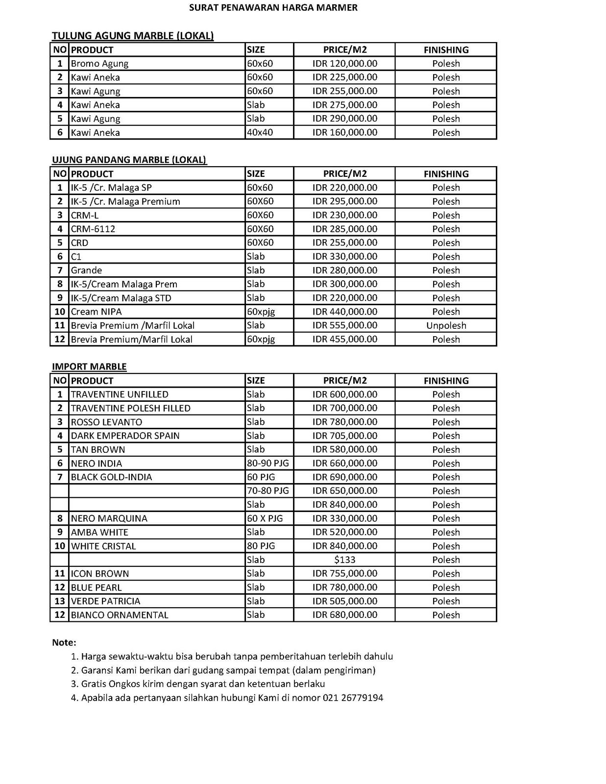 daftar harga  rumah berdasarkan tipe Informasi Jual Beli