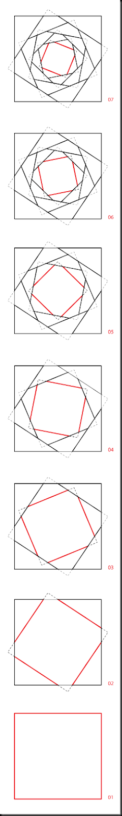 diagram_01_iterations
