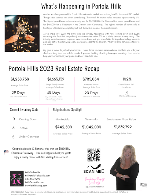 Portola Hills 2023 Year End Report