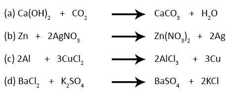 Chemical Reactions and Equations Class 10 Ch 1 NCERT Solutions CBSE