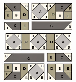 pieces for each block