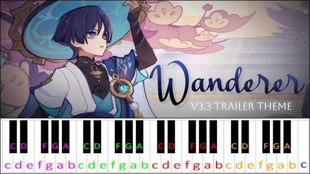 The Wanderer's Theme (Genshin Impact) Piano / Keyboard Easy Letter Notes for Beginners